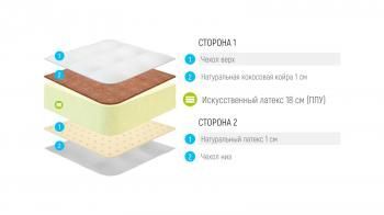 Матрас скрученный Лонакс Ролл Кокос Макс 90 см(Матрас скрученный LONAX ROLL COCOS MAX 90 см)