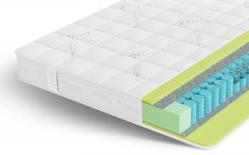 МАТРАС LONAX ППУ TFK (256 П/М2) 160 см