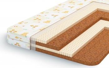 МАТРАС LONAX BABY FUSION Поликоттон 80/200см