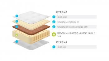 МАТРАС LONAX KLEMAN 140 см