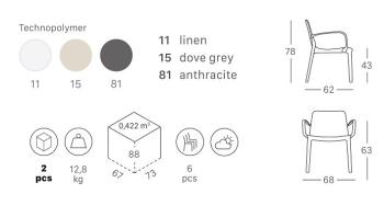Кресло пластиковое Scab Design Ginevra Lounge