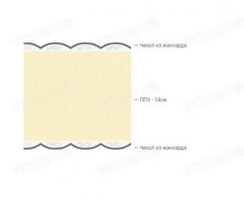 Матрас Столлайн Фантазия-Маэстро 800х2000