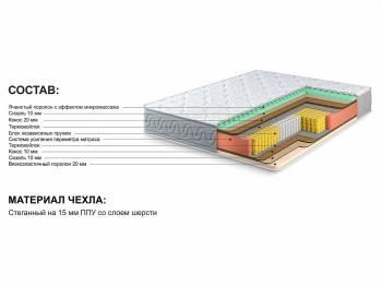 Матрас Столлайн Престиж-Удачный 1800х2000