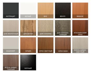 Библиотека Мебелайн «Мебелайн – 7»