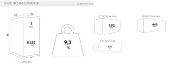 Подстолье пластиковое Siesta Air Legs Small