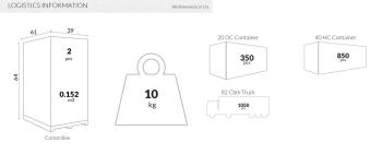 Стол пластиковый ReeHouse Octopus