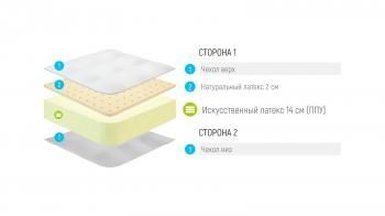 Матрас скрученный LONAX ROLL COMFORT 3 120 см