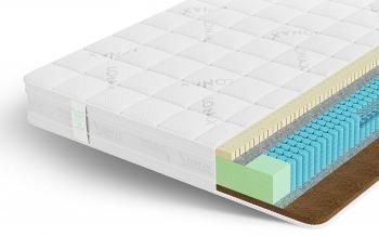 МАТРАС ЛОНАКС ЛАТЕКС КОКОС S1000 (512 П/М2) 160 см(МАТРАС LONAX LATEX COCOS S1000 (512 П/М2) 160 см)
