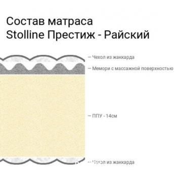 Матрас Столлайн Престиж-Райский 900х1900