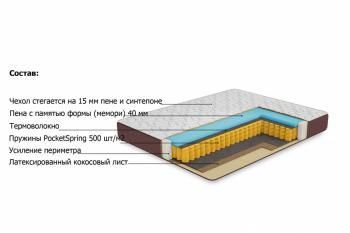 Матрас Столлайн Премиум-Афина 1200х2000