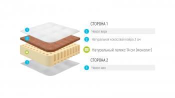 Матрас беспружинный Лонакс Латекс 14 Кокос 120 см(Матрас беспружинный LONAX LATEX 14 COCOS 120 см)