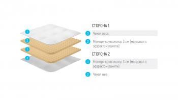 Топпер Лонакс Дуал Релакс Мемори 6 120/200 см(ТОППЕР LONAX DUAL RELAX MEMORY 6 120/200 см)