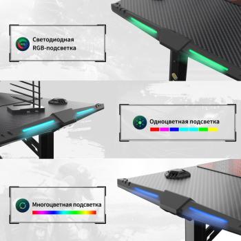 Стол для компьютера (для геймеров) EUREKA GIP 55