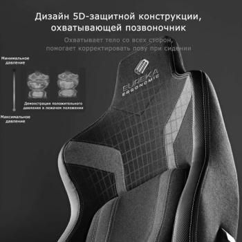 Компьютерное кресло (для геймеров) EUREKA Python II