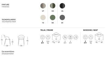 Кресло пластиковое ReeHouse Lady B