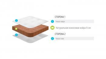 Матрас беспружинный Лонакс Кокос 9 200 см(Матрас беспружинный LONAX COCOS 9 200 см)
