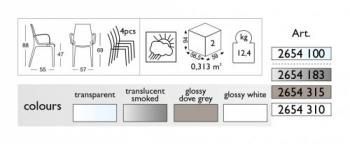Кресло прозрачное ReeHouse Vanity