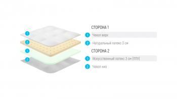 ТОППЕР LONAX ППУ LATEX 6 120/200 см