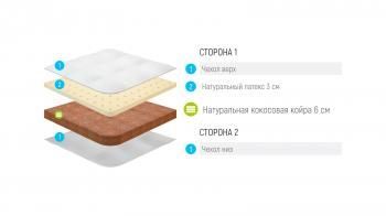 МАТРАС Лонакс Бэби Латекс-Кокос Лайт Поликоттон 80/200см(МАТРАС LONAX BABY LATEX-COCOS LIGHT Поликоттон 80/200см)