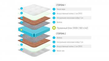 МАТРАС Лонакс ППУ Кокос S1000 (512 П/М2) 120 см(МАТРАС LONAX ППУ COCOS S1000 (512 П/М2) 120 см)