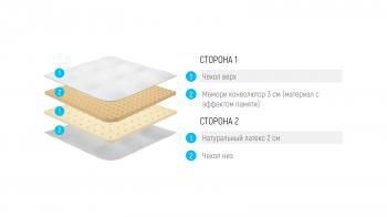 ТОППЕР LONAX RELAX MEMORY LATEX 5 180/200 см