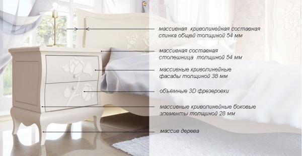 Прикроватная тумба Неман Астория МН-218-02