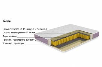 Матрас Столлайн Тропикана-Панда 1800х2000
