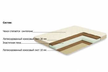 Матрас Столлайн Премиум-Аванта плюс 1600x2000
