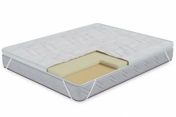 Наматрасник Столлайн СОНИК-латекс в чехле Кулер 1600х2000