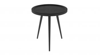 Черный лофт