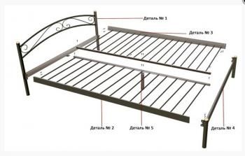 Кровать двуспальная RB Мираж 160х200