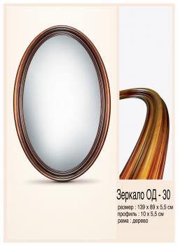 Зеркало Kant ОД 30