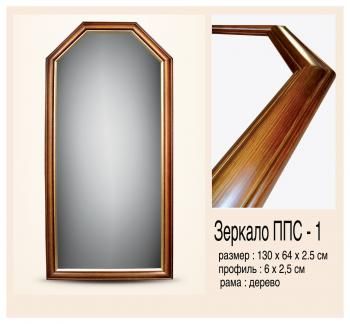 Зеркало Kant ППС 1
